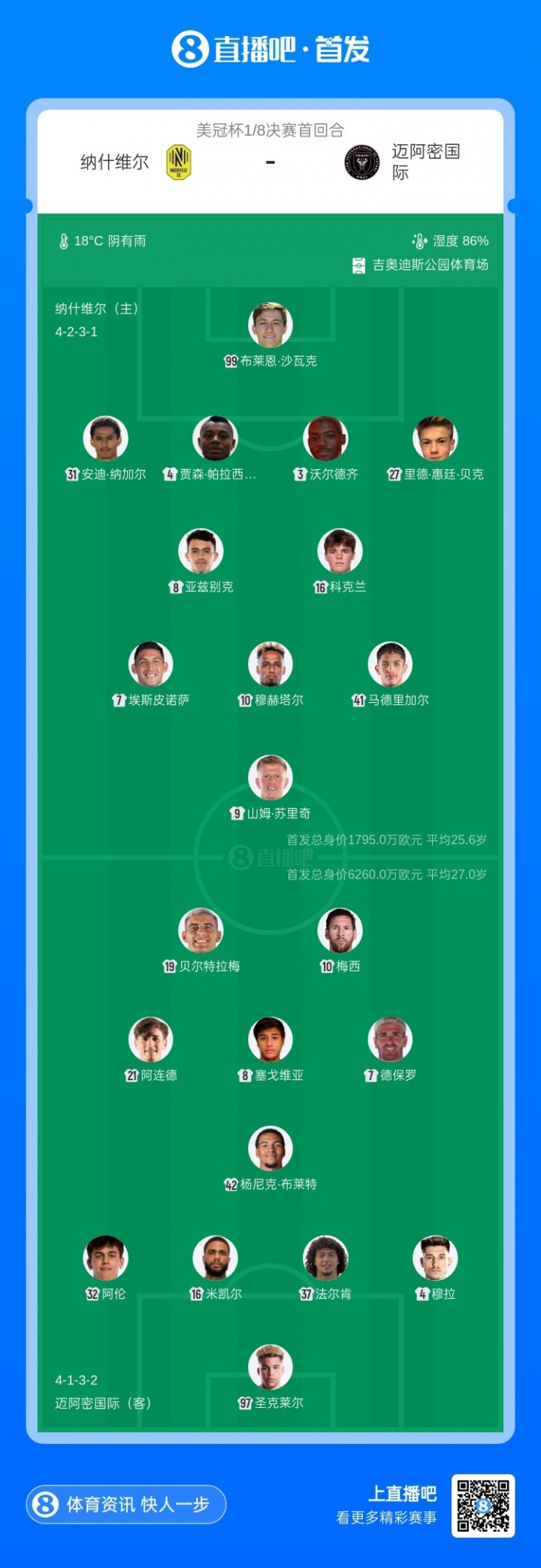 九游体育-迈阿密vs纳什维尔首发：梅西先发冲击900球，德保罗、阿连德出战