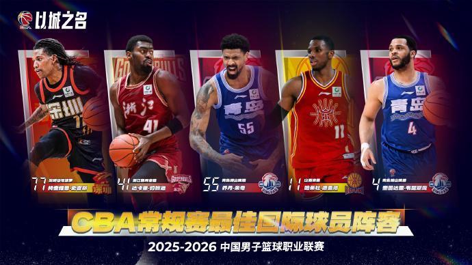 CBA官宣最佳阵容:胡金秋贺希宁领衔一阵 周琦张镇麟领衔二阵